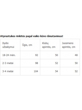 Mokomosios kelnaitės-atprastukės, Bitė, 3-4metai